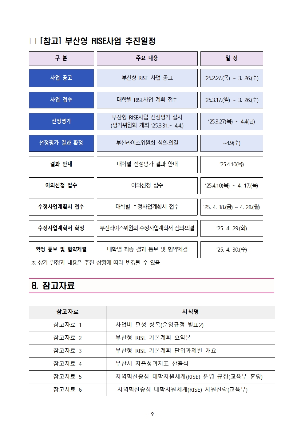 ★(최종) 부산형 지역혁신중심 대학지원체계 본 공고009.jpg
