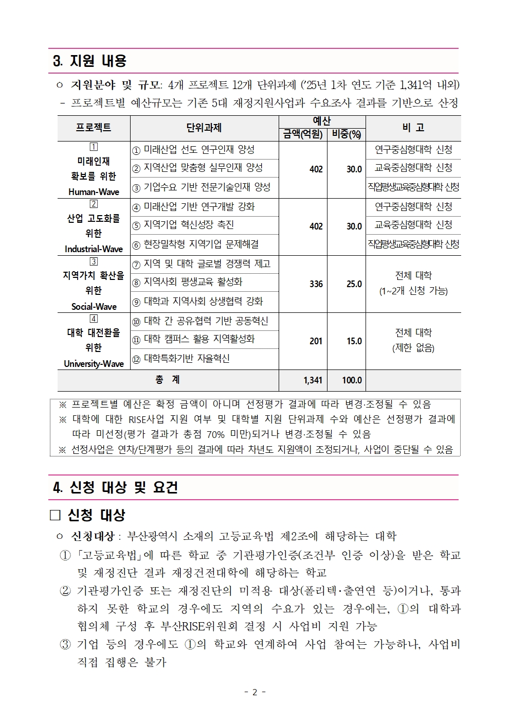 ★(최종) 부산형 지역혁신중심 대학지원체계 본 공고002.jpg
