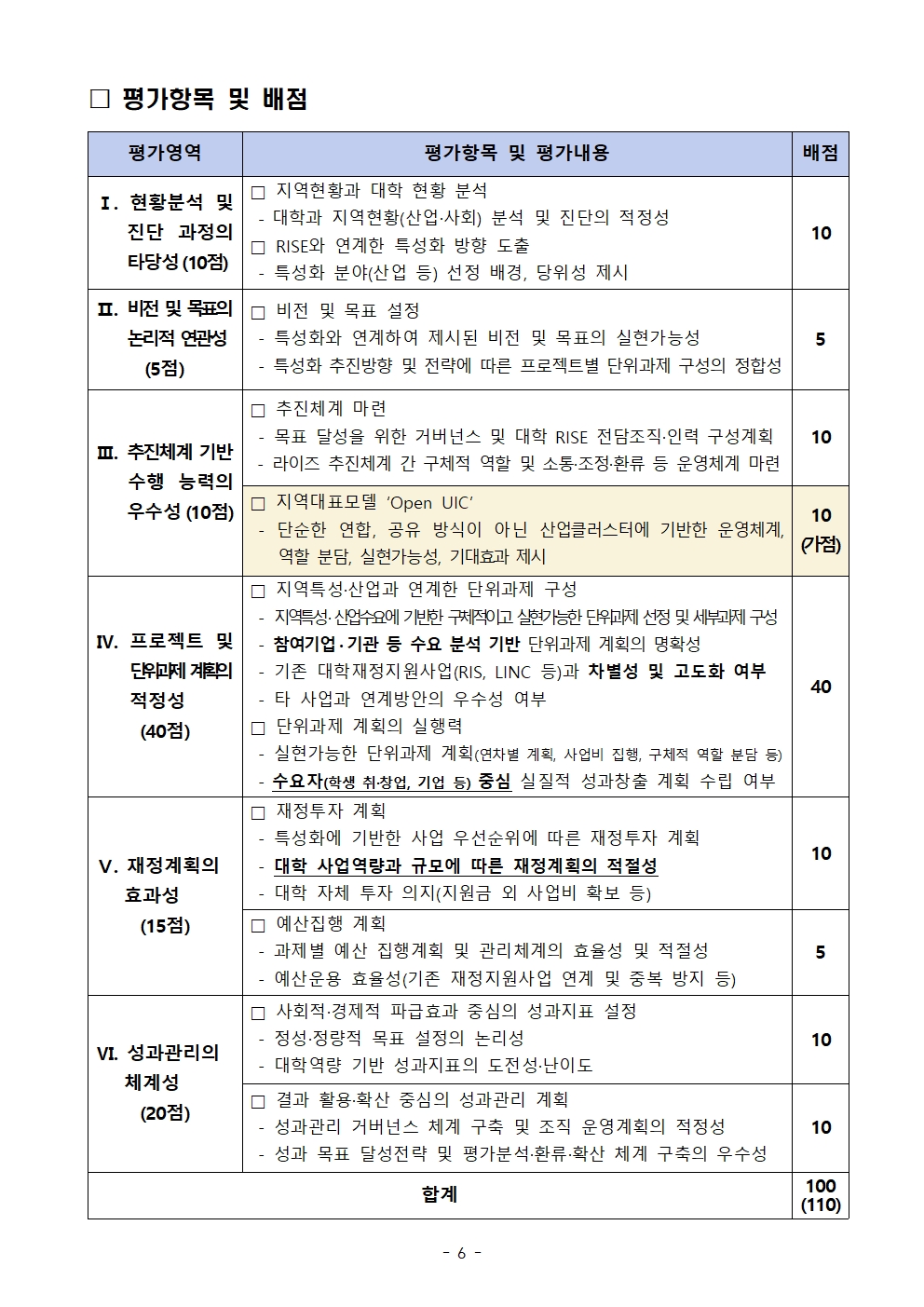 ★(최종) 부산형 지역혁신중심 대학지원체계 본 공고006.jpg